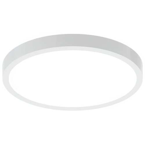 New EcoSlim Surface & Recessed Mounted LED Panel Light – SU/RC